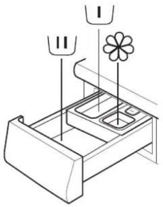 WHIRLPOOL AWG 1112 SPRO - VASCHETTA DEL DETERSIVO - 1