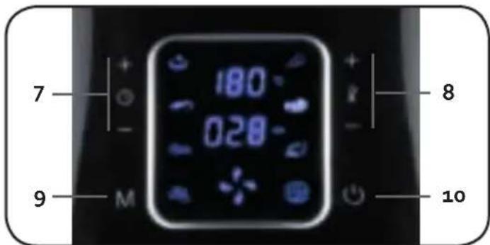 DOMO DO513FR - GARANTIA - 1