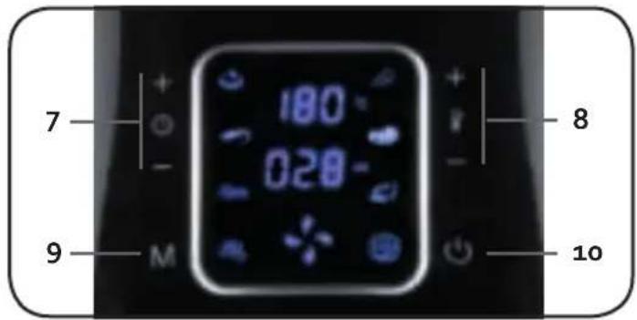 DOMO DO513FR - AVANT LA PREMIERE UTILISATION - 1