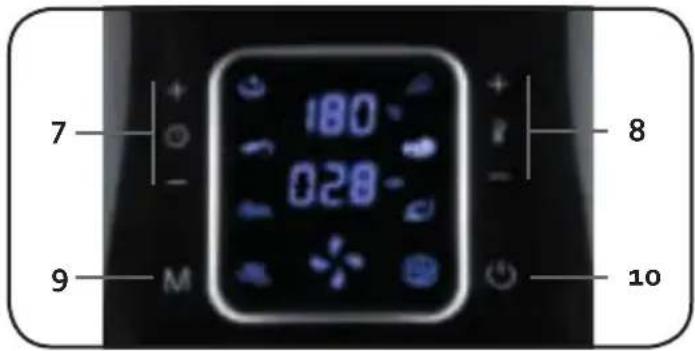 DOMO DO513FR - PIEZAS - 2