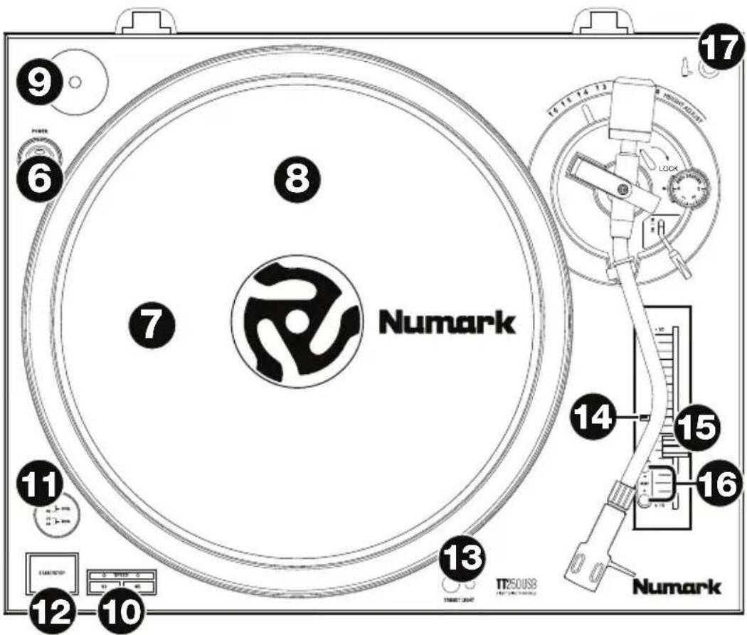 NUMARK TT250USB - Pannello superiore - 1