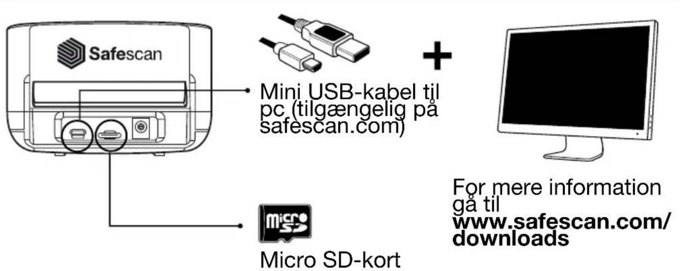 Safescan 155S - Valutaopdateringer - 1