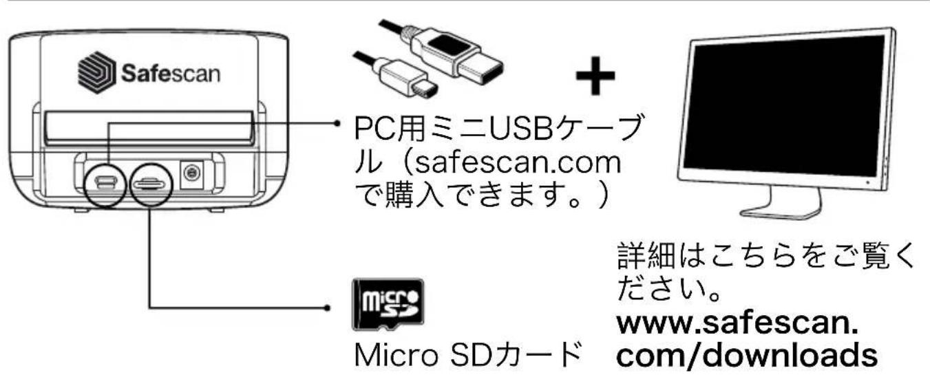 Safescan 155S - 通貨に閲る最新情報 - 1