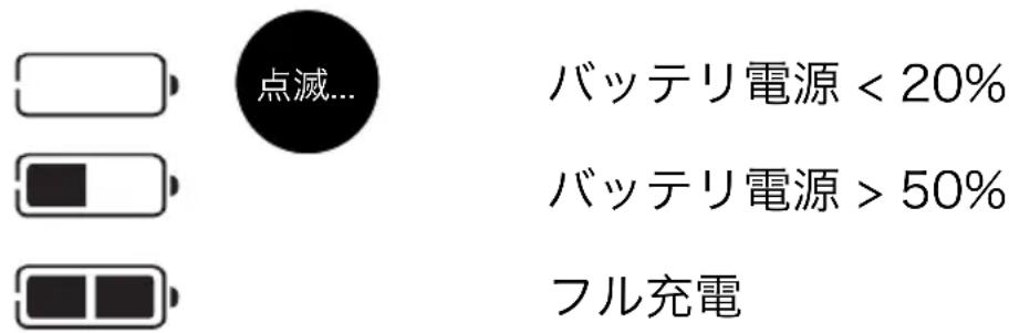 Safescan 155S - 八夕テリ使用中 - 1