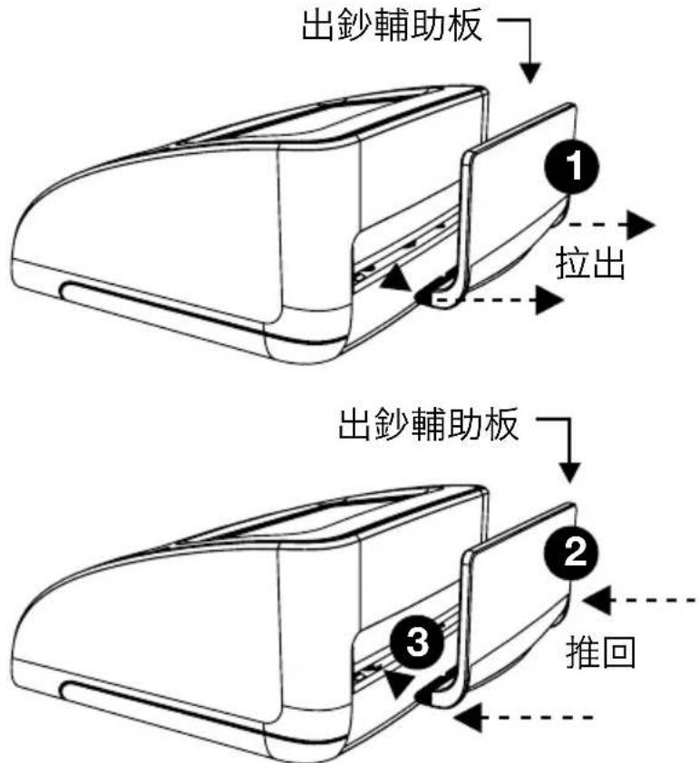 Safescan 155S - 繁體中文 - 1