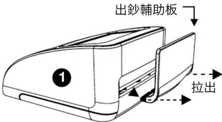 Safescan 155S - 紙鈔堆疊板 - 1
