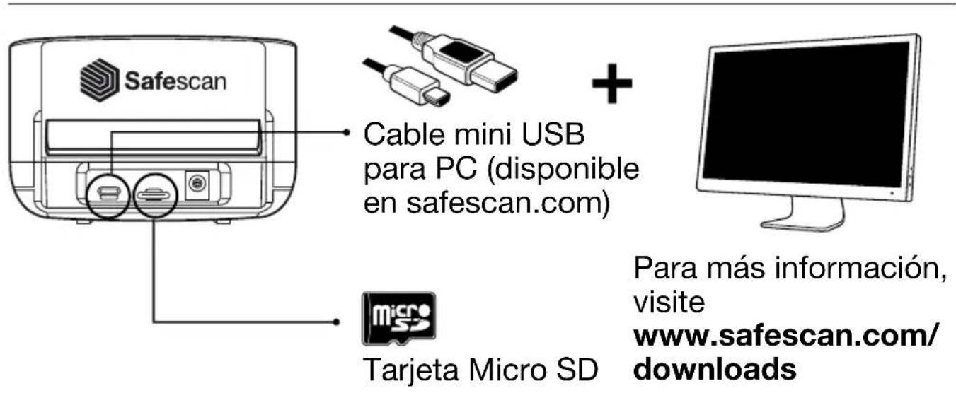 Safescan 155S - Actualizaciones de dividas - 1