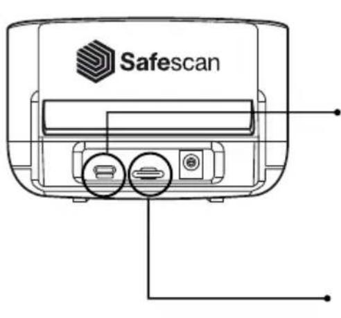 Safescan 155S - Valuutauendused - 1
