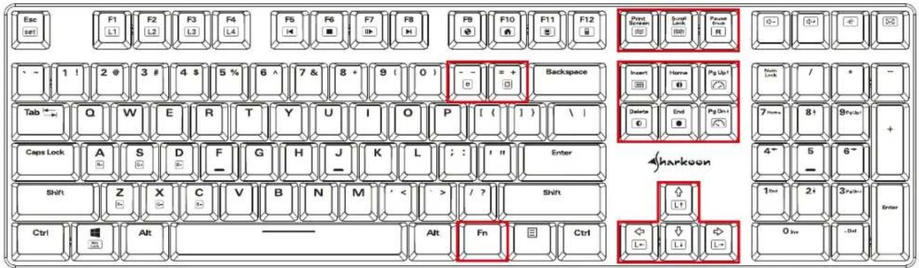 Sharkoon PureWriter RGB - 3