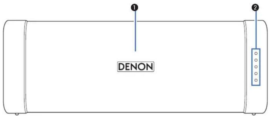 DENON Envaya Mini DSB150BT - Caracteristiques et fonctions - 1