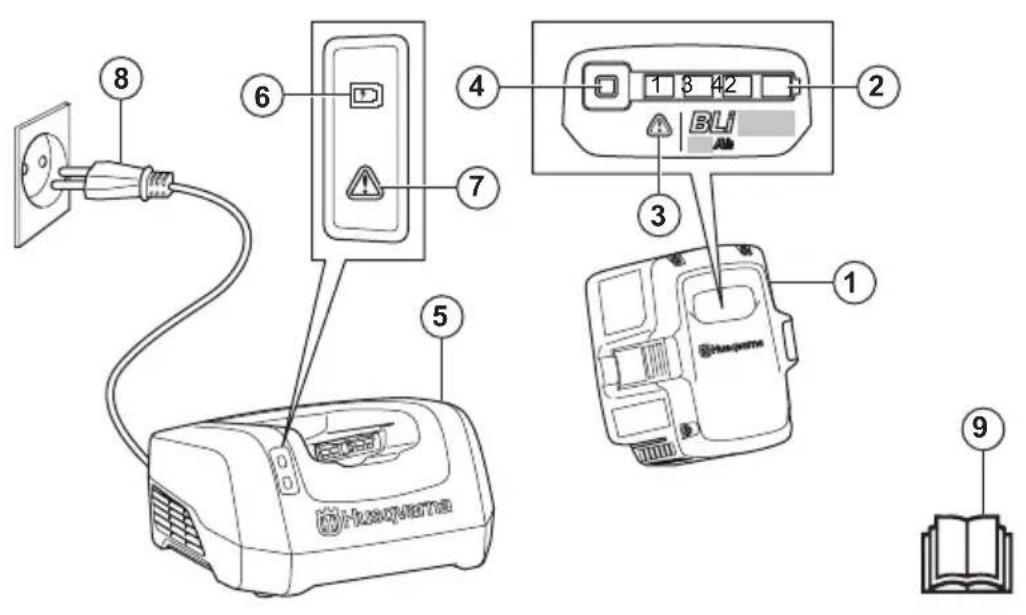 HUSQVARNA QC500 - TEKNIK VERILER - 1