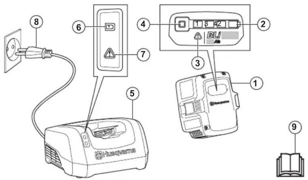 HUSQVARNA QC500 - GAMINIO APZVALGA - 1
