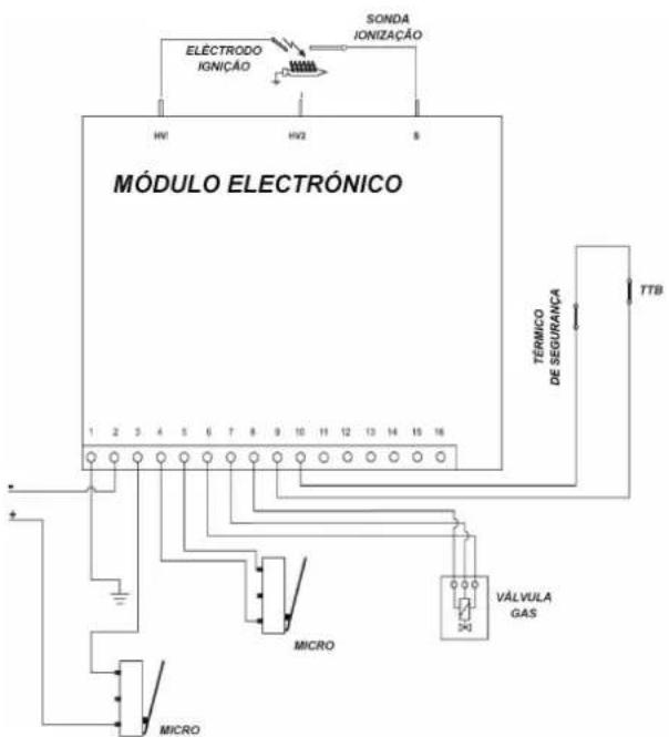 COINTRA COB 5 b x - ESQUEMA ELECTRICO DE ESQUENTADORES SEM PILOTO - 1