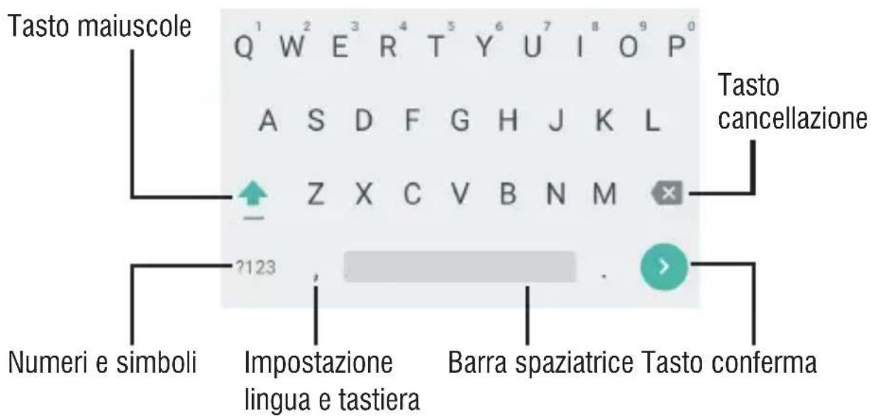 Trevi kid Tab 7 S02 - UTILIZZO DELLA TASTIERA VIRTUALE - 1