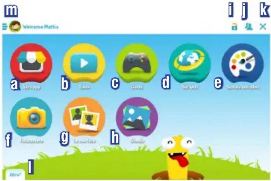 Trevi kid Tab 7 S02 - PAGINA INIZIALE - 1