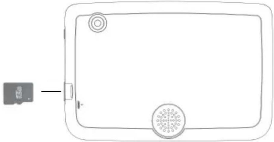 Trevi kid Tab 7 S02 - INSERIMENTO DI UNA MEMORIA ESTERNNA MICRO SD - 1