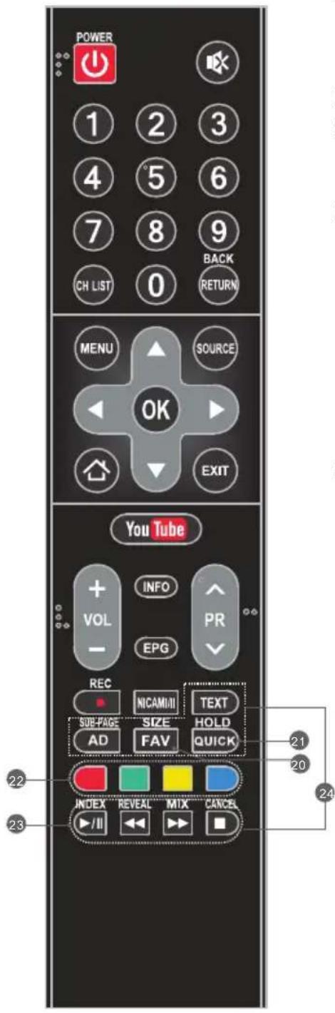 TESLA 49S367BFS - Fernbedienun - 2