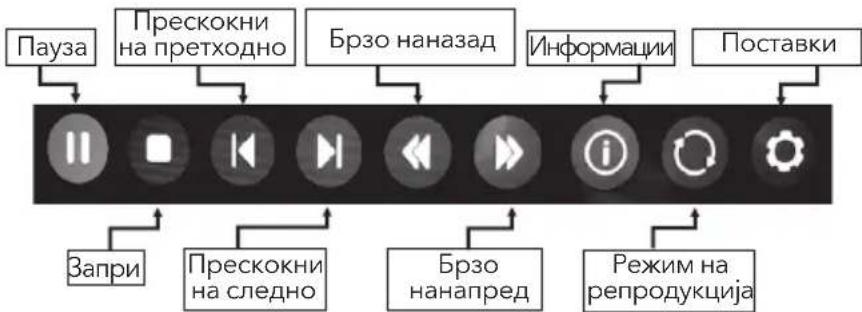TESLA 49S367BFS - KoHTpOHa JeNTa 3a My3nKa - 1