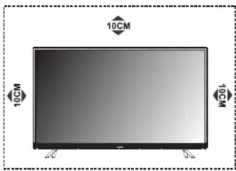 TESLA 49S367BFS - POSITIONING THE TV SET - 1