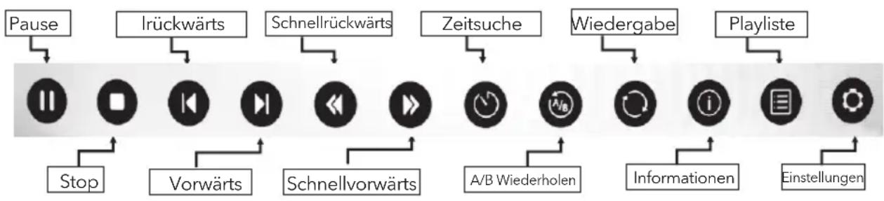 TESLA 49S367BFS - Film-Kontrolleiste - 1