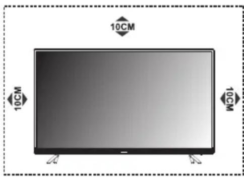 TESLA 49S367BFS - POSTAVITEV TELEVIZIJSKEGA SPREJEMNIKA - 1