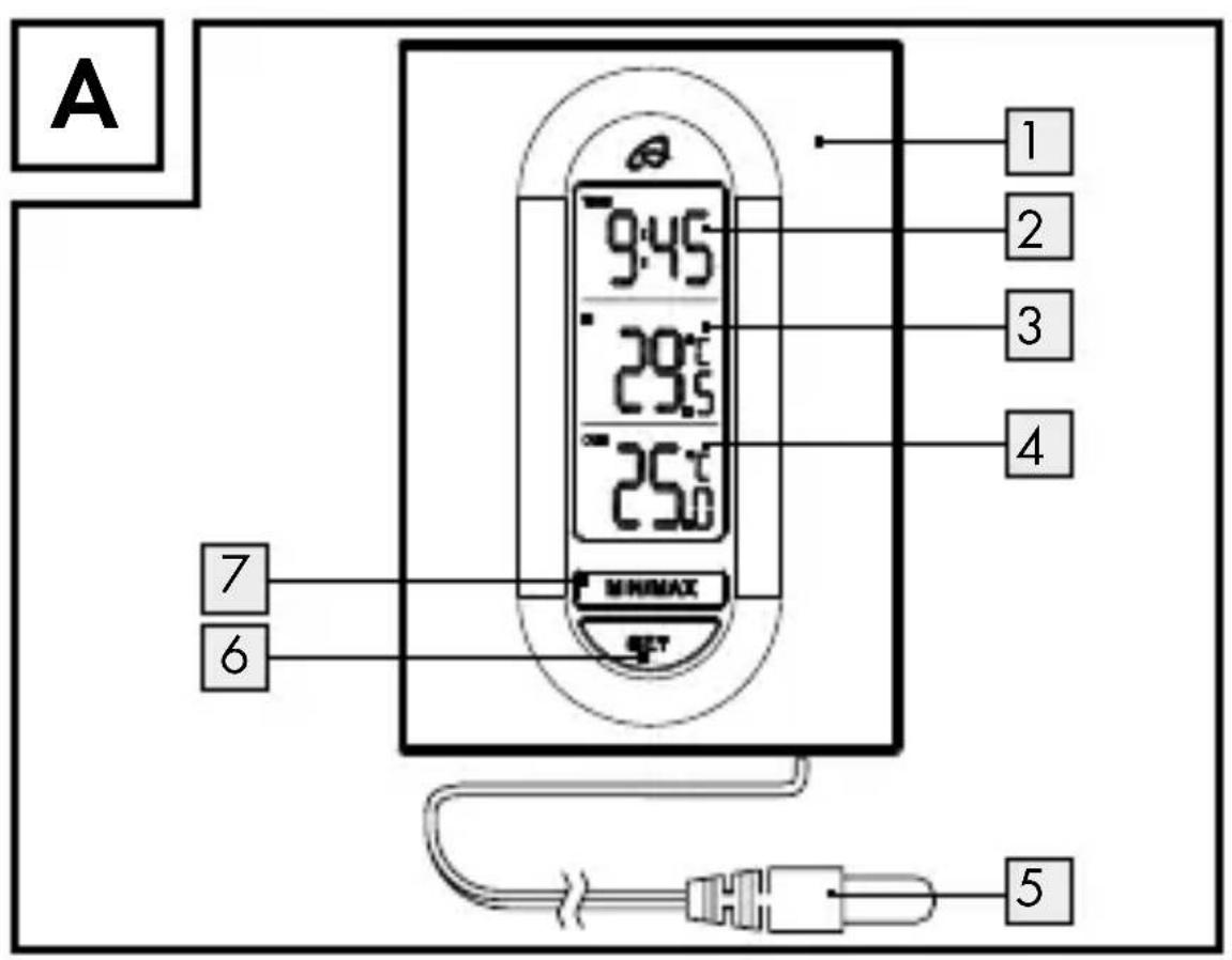 AURIOL Z31482A - THERMOMÉTURE INTÉRIEUR/EXTÉRIEUR - 1