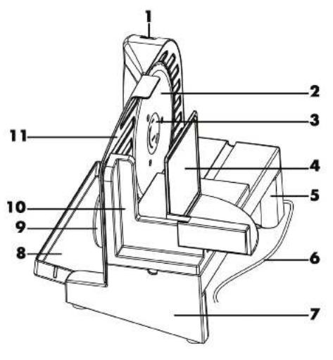 SILVERCREST SAS 150 B2 - 1