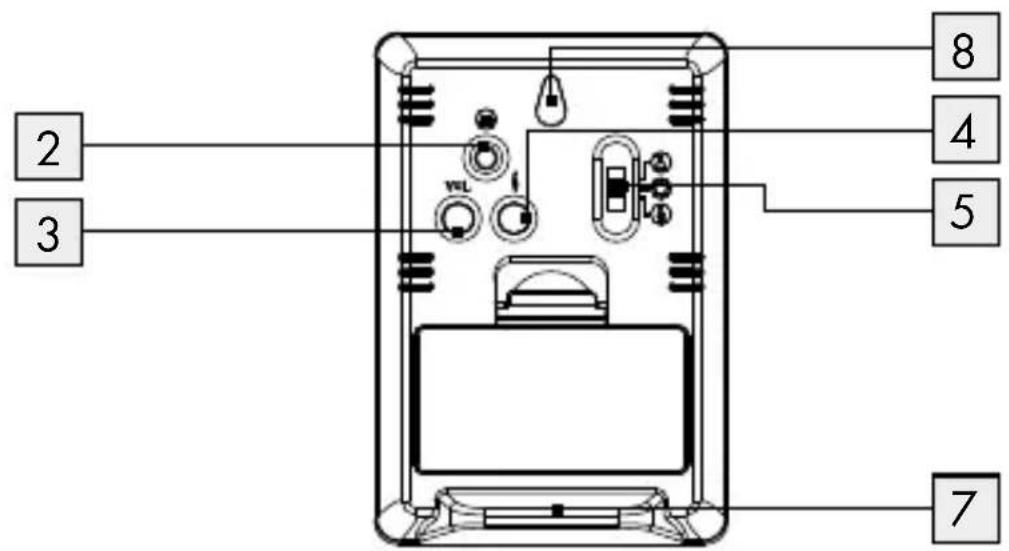 SILVERCREST HG01910A - 6