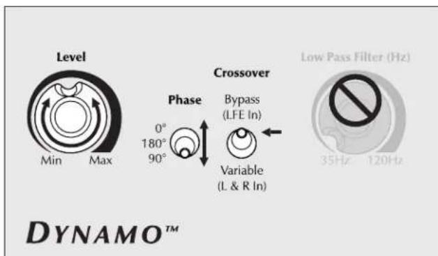 Martin Logan Dynamo 700W - Recommended Control Settings (see figure 5): - 2