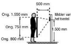 Aiphone JPDV - Montagestanden en gezichtsveld - 7
