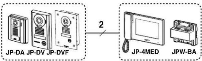 Aiphone JPDV - Kabel - 3