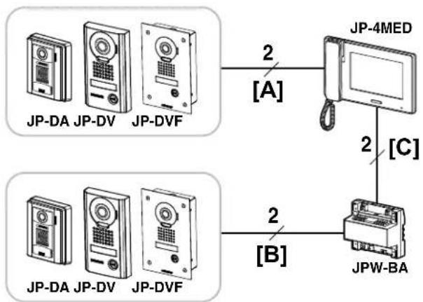 Aiphone JPDV - Wiring distance - 1