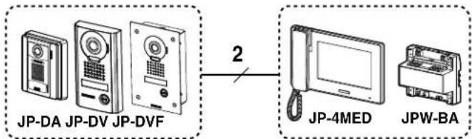 Aiphone JPDV - Cable - 3