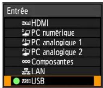CANON REALiS WUX6010 - 2Appuyez sur la touche INPUT. - 3
