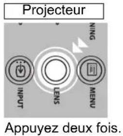 CANON REALiS WUX6010 - Appuyez deux fois sur la touche ZOOM de la télécommande ou sur la touche LENS du projecteur pour afficher la fenêtre de réglage du zoom. - 2