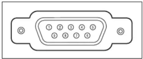 CANON REALiS WUX6010 - Affectation des broches - 1