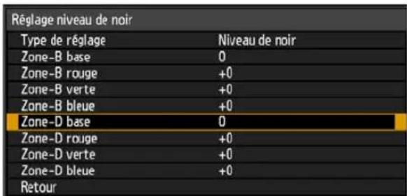 CANON REALiS WUX6010 - Paramètres de menu relatifs à l'installation - 2