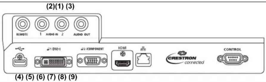 CANON REALiS WUX6010 - Borne d'entrée - 1