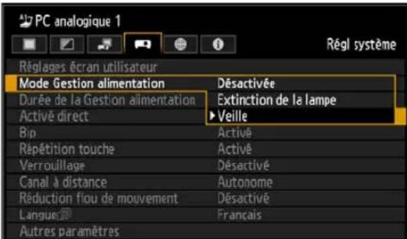 CANON REALiS WUX6010 - Spécification du Mode Gestion alimentation - 3