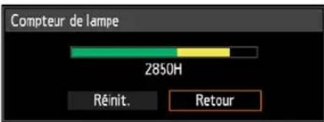 CANON REALiS WUX6010 - De 2 700 heures à moins de 3 000 heures - 1