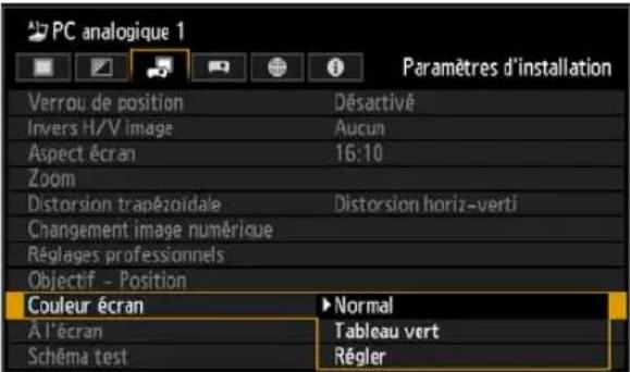 CANON REALiS WUX6010 - Réglage des couleurs de l'écran - 2