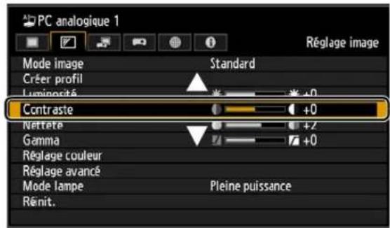 CANON REALiS WUX6010 - 3Appuyez sur les touches [ ] ▲[ ] pour sélectionner un élément. - 3