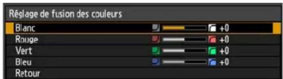 CANON REALiS WUX6010 - Sélectionnez [Blanc] et utilisez les touches [ ] ◀[ ] d▶ la télécommande pour ajuster la valeur pour le blanc. - 1
