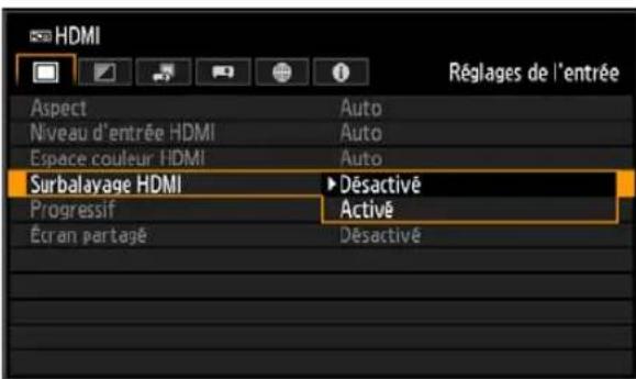 CANON REALiS WUX6010 - Spécification du surbalayage HDMI - 1