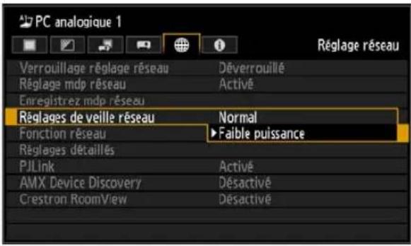 CANON REALiS WUX6010 - Spécification de la consommation d'énergie en veille - 2