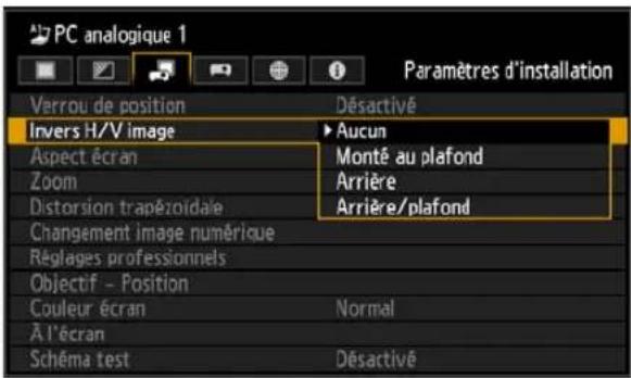 CANON REALiS WUX6010 - Sélectionnez ce réglage si vous voulez suspendre le projecteur au plafond ou projeter une image depuis l'arrière de l'écran. - 1
