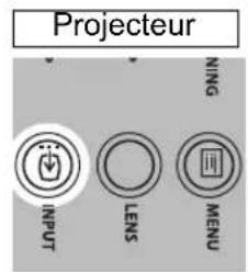 CANON REALiS WUX6010 - Sélection d'un signal d'entrée - 2