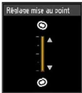 CANON REALiS WUX6010 - Réglage de la mise au point de l'image - 3