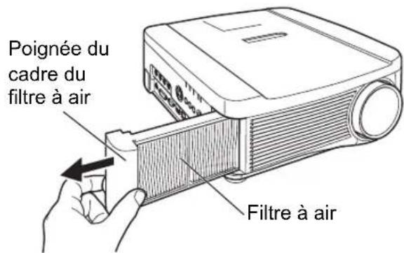 CANON REALiS WUX6010 - Remplacement du filtre à air - 1