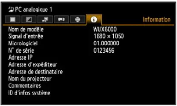 CANON REALiS WUX6010 - > [Information] - 2